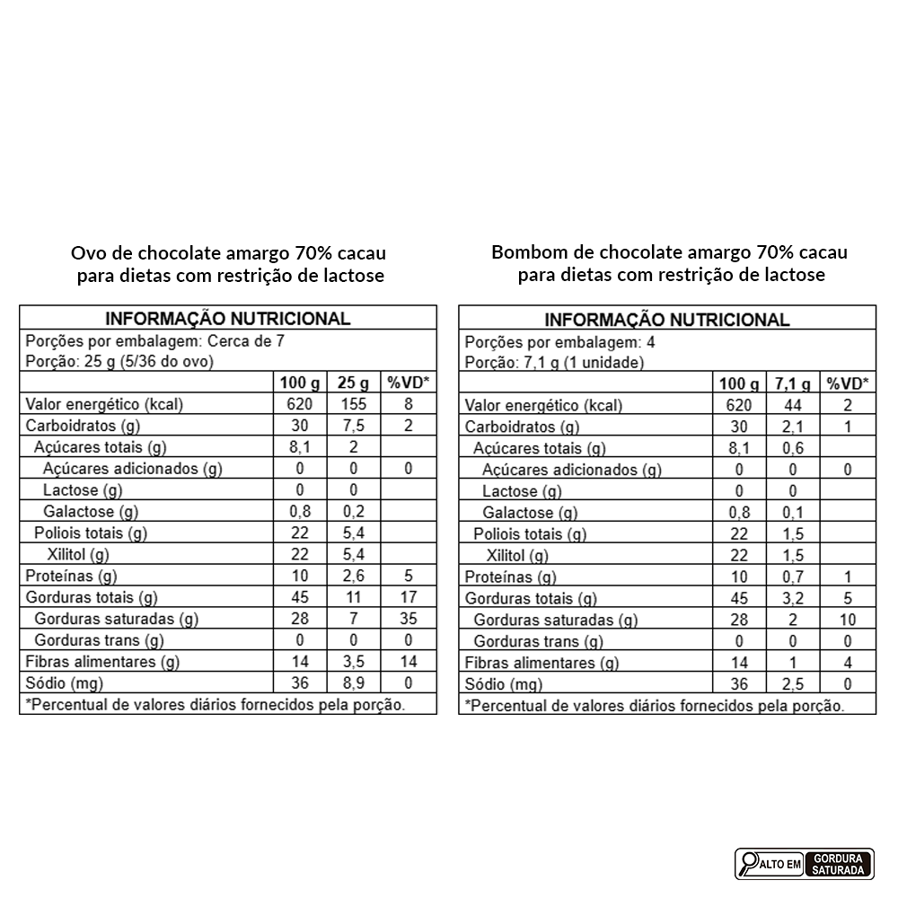 Ovo de Páscoa 70% Cacau Soul Good 208G