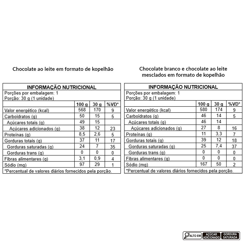 Mix Coelhinhos de Páscoa 60G