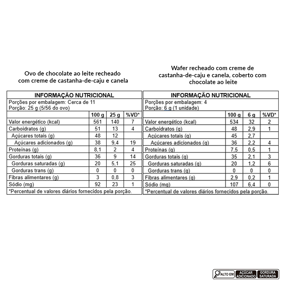 Ovo de Páscoa Lajotinha 304G